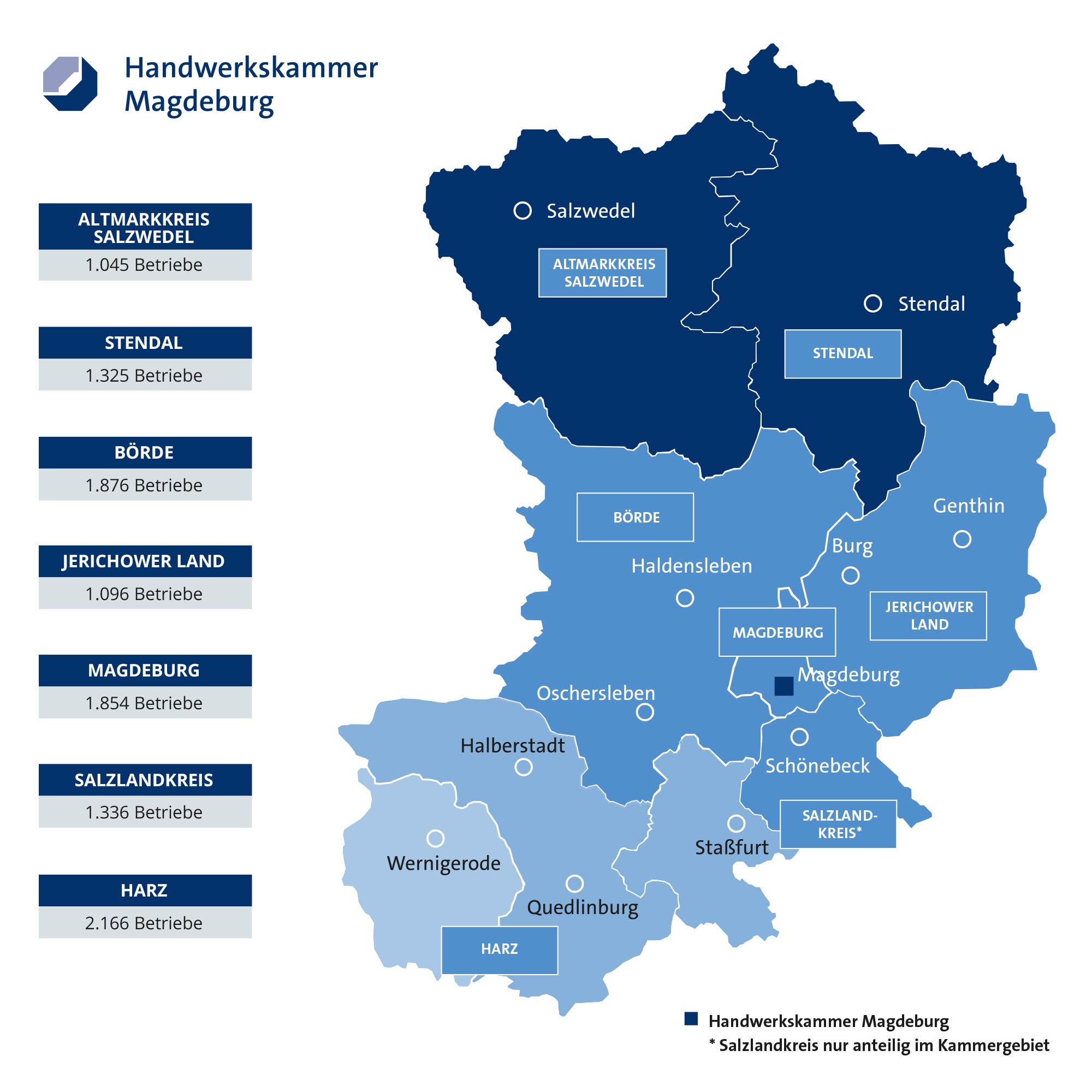 Übersichtskarte Handwerkskammer Magdeburg